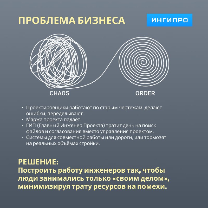 Экран среды проектирования «Ингипро» — разработка Прагматик