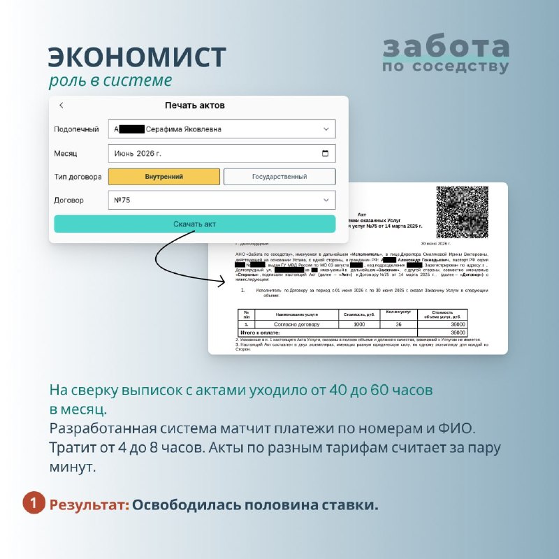 Экран автоматической сверки платежей патронажной службы — разработка Прагматик